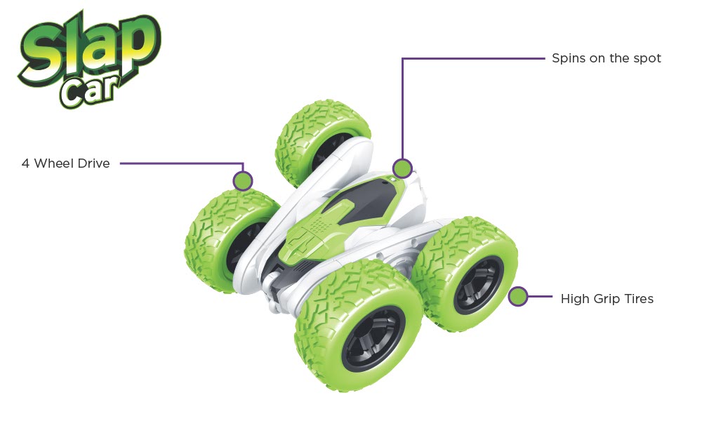 Remote Control Slap Machine Slap Car – Odyssey Toys